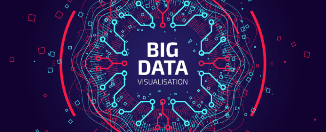 advanced analytics in supply chain